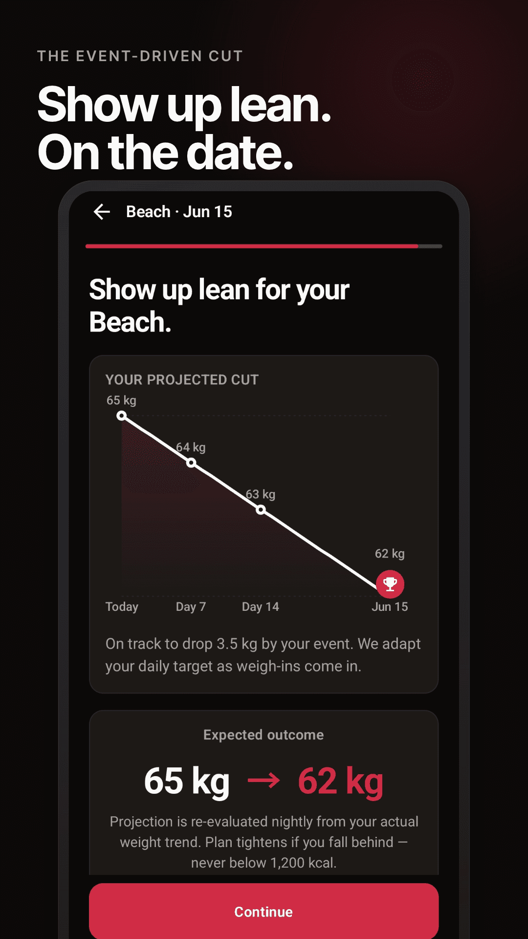Event countdown with days remaining and on-track status