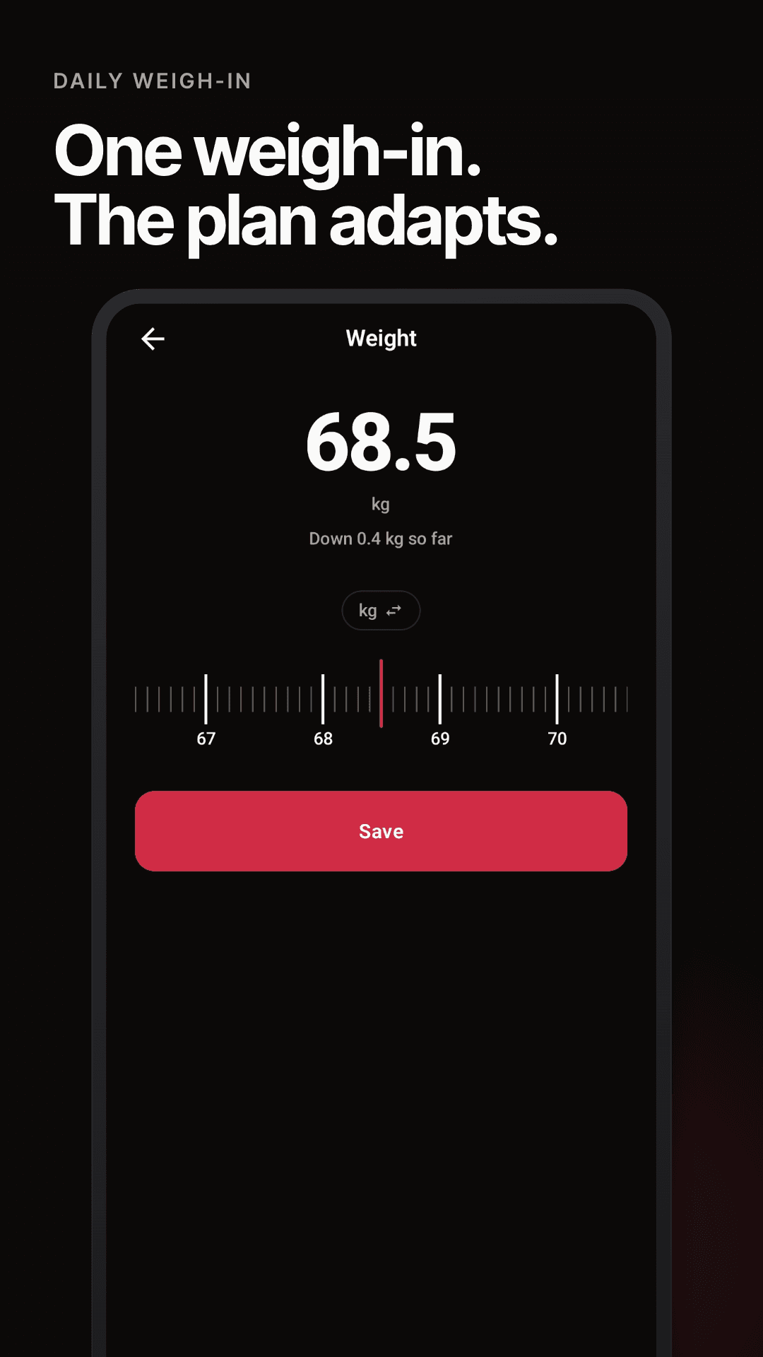 Weigh-in trend chart inside the safety-floor rails