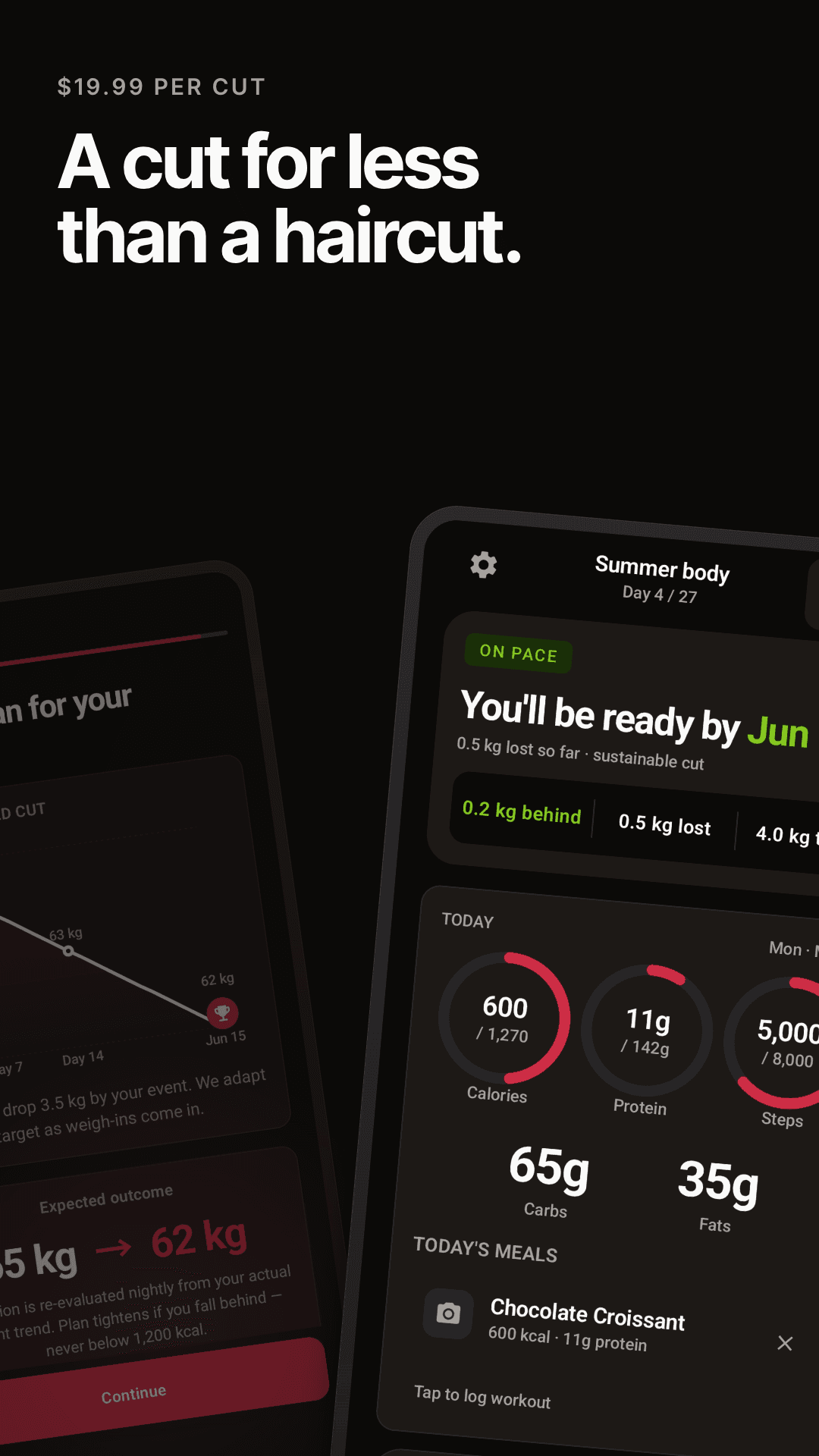 In-app pricing: $19.99 per cut or $79.99 annual