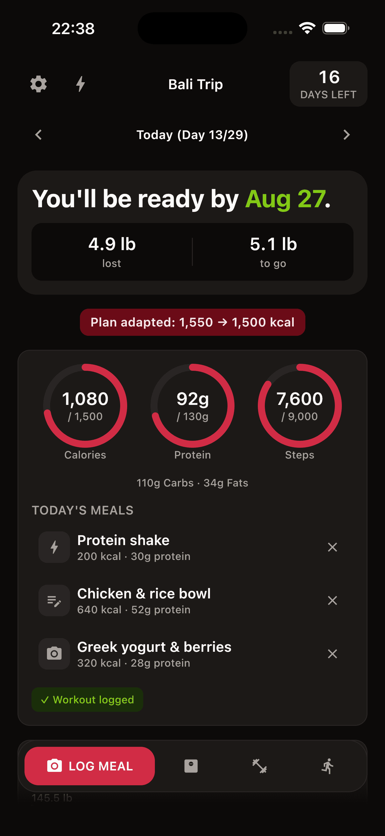 Daily dashboard for a Bali Trip cut: 16 days left, day 13 of 29, 4.9 lb lost and 5.1 lb to go