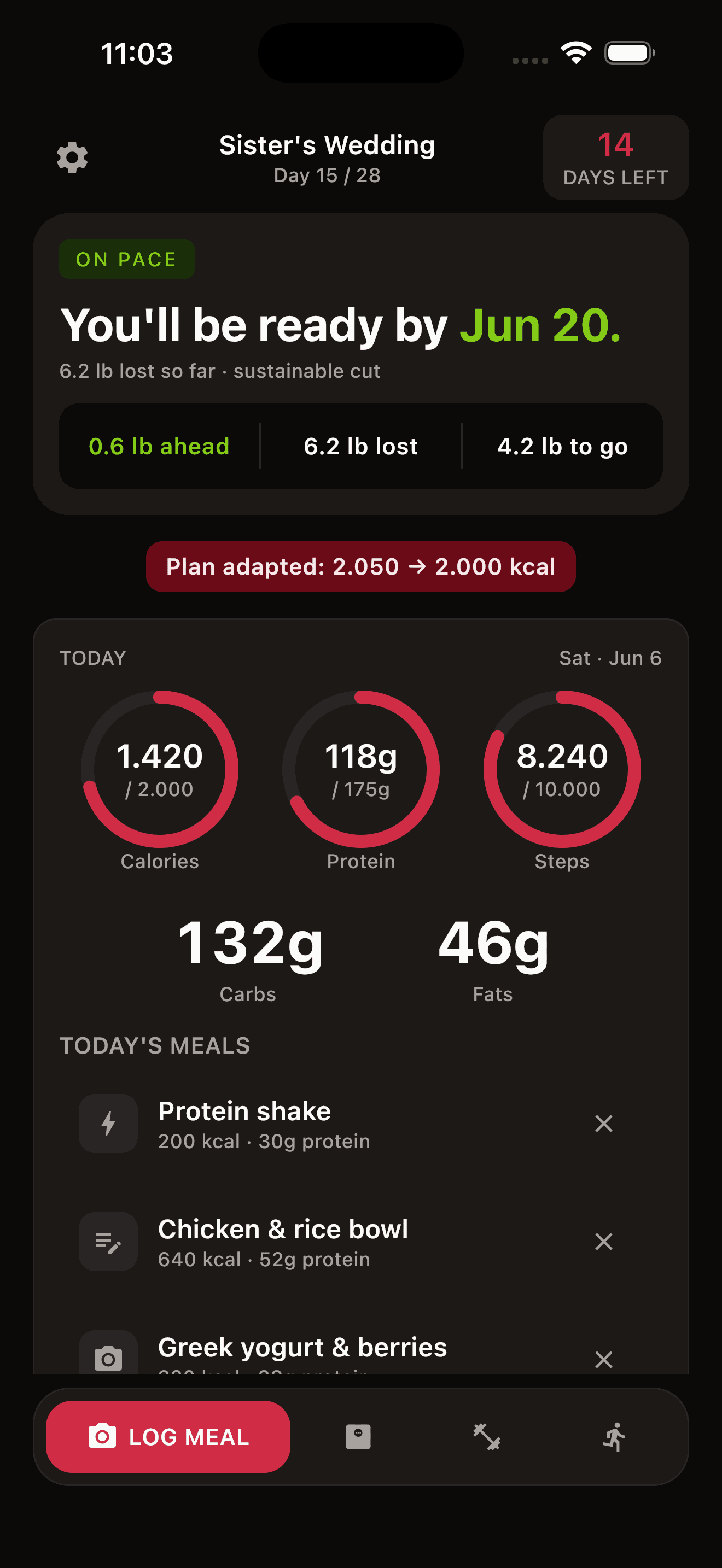 Daily dashboard with adaptive target after the overnight re-plan: 2,050 to 2,000 kcal