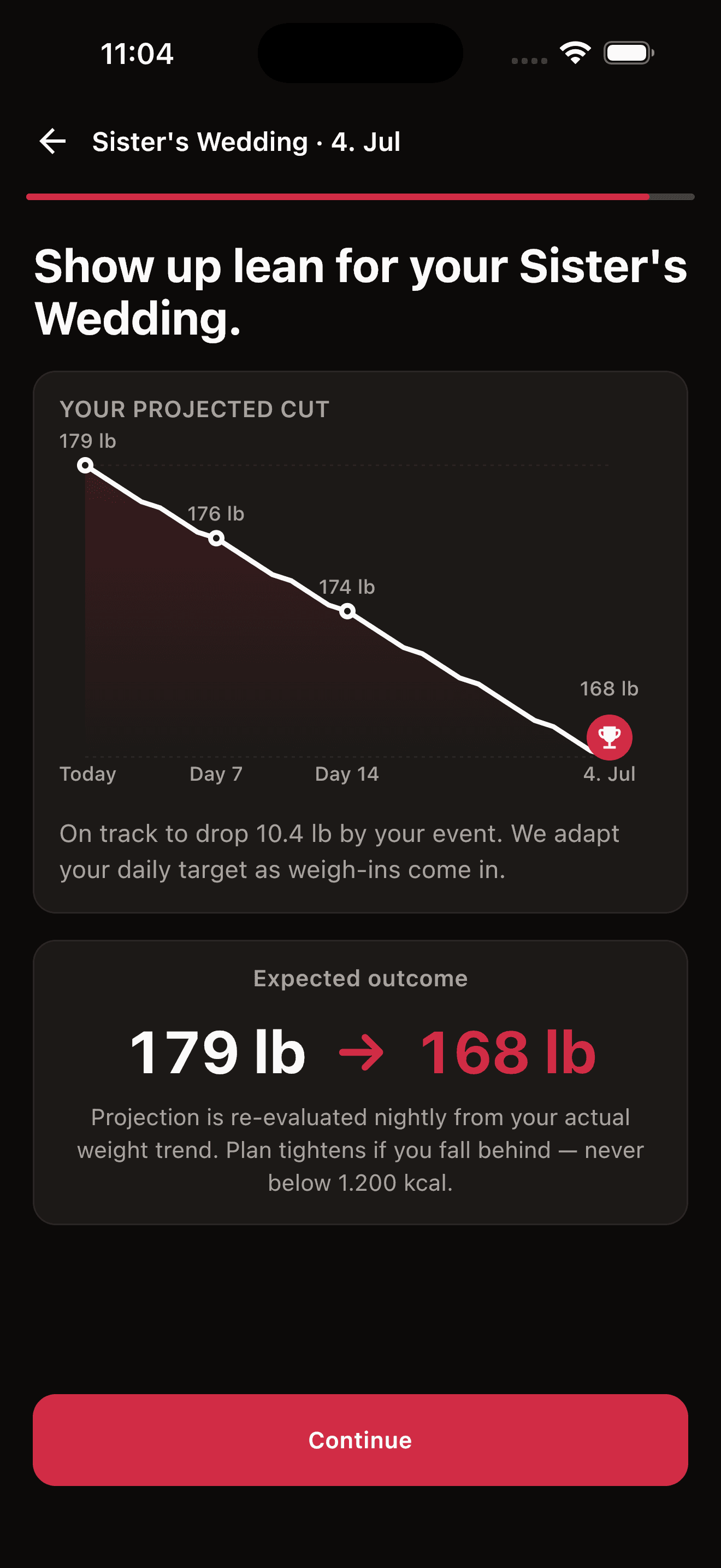 Projected outcome: 179 lb to 168 lb by the event date, re-evaluated nightly