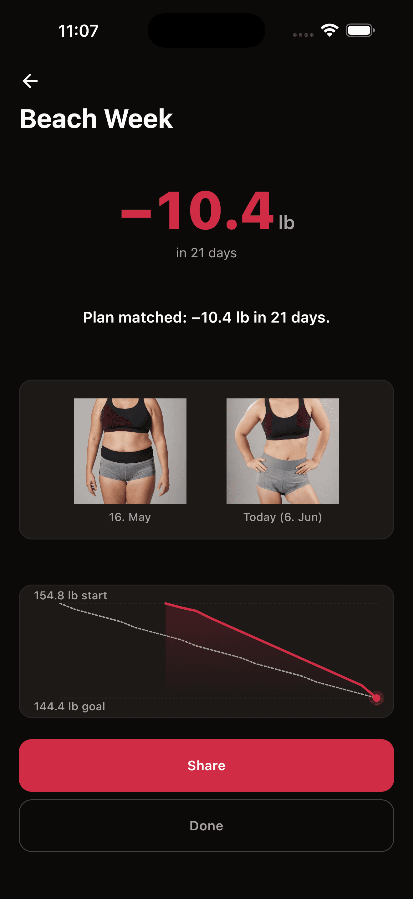 Beach Week cut reveal — 10.4 lb in 21 days