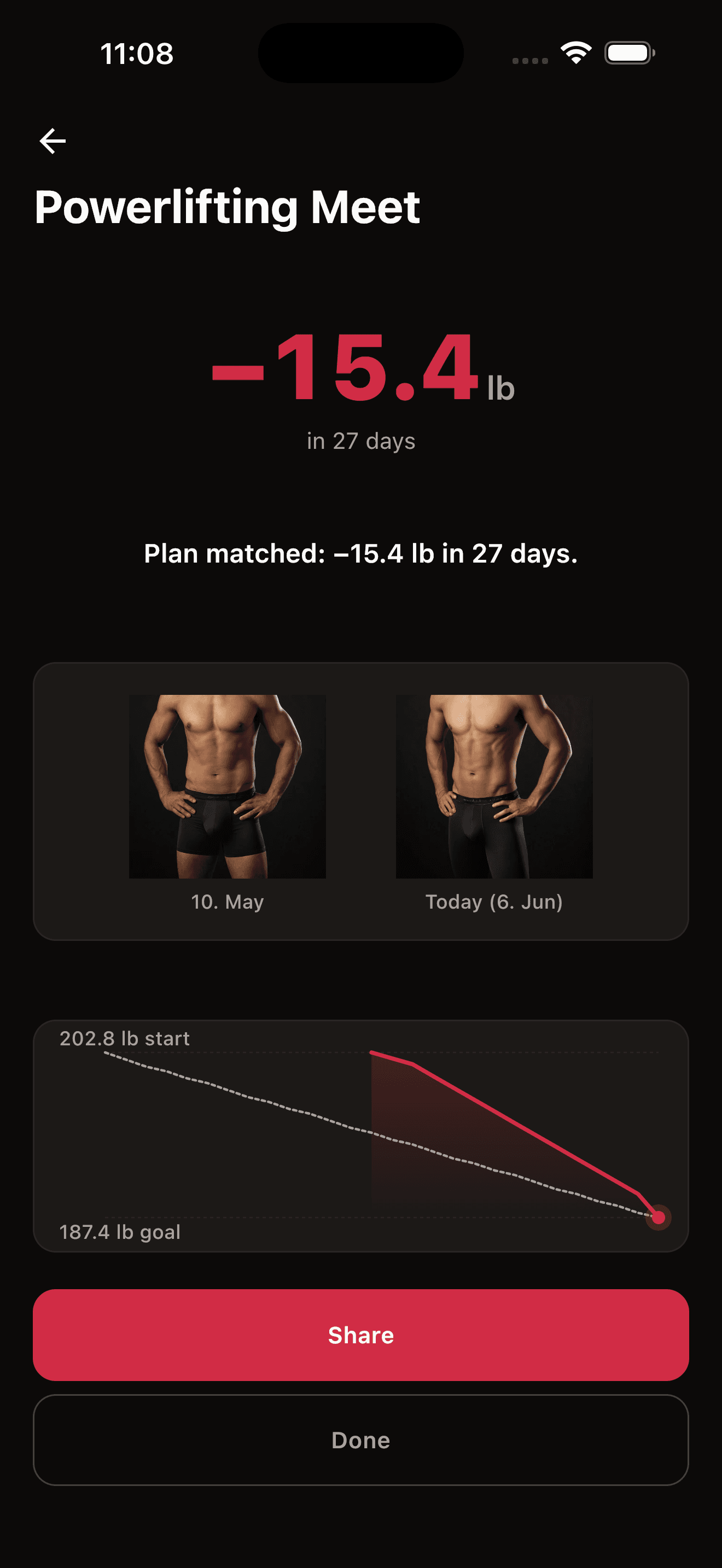 Powerlifting Meet cut reveal — 15.4 lb in 27 days