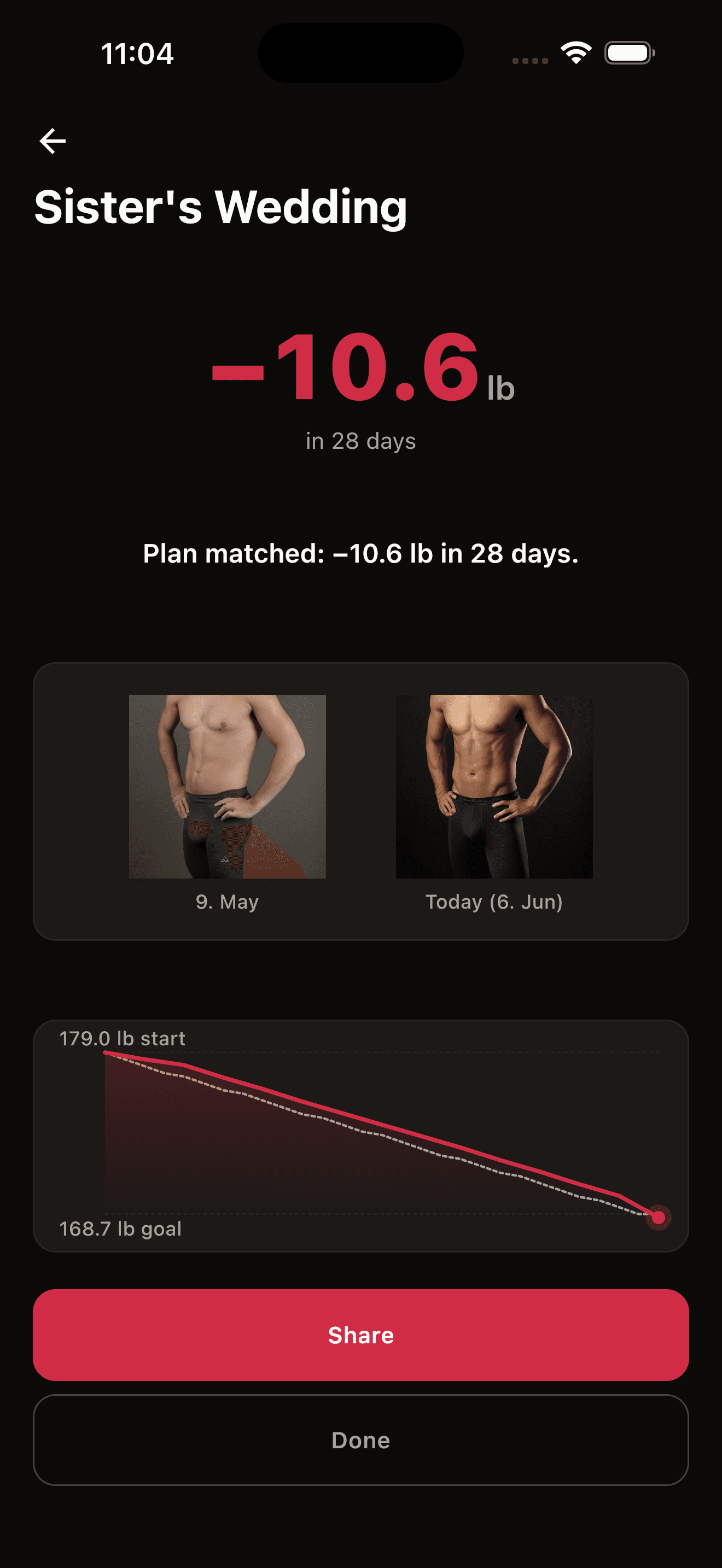Sister's Wedding cut reveal — 10.6 lb in 28 days with before-and-after photos