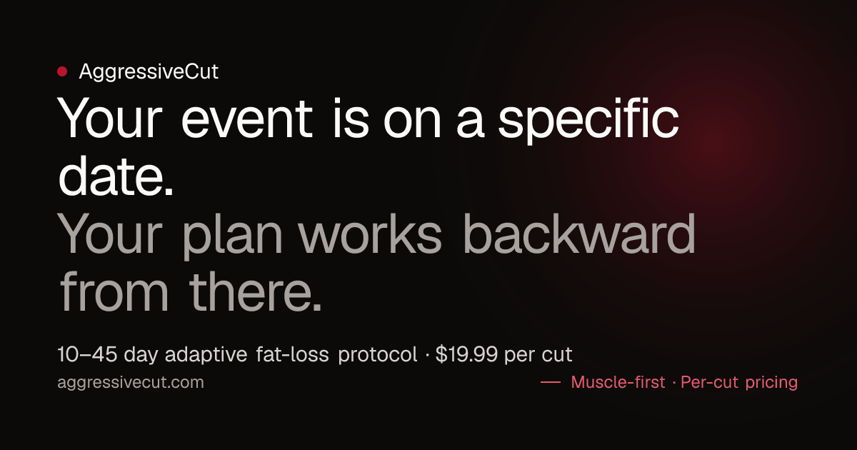 AggressiveCut — The event-driven aggressive-cut app